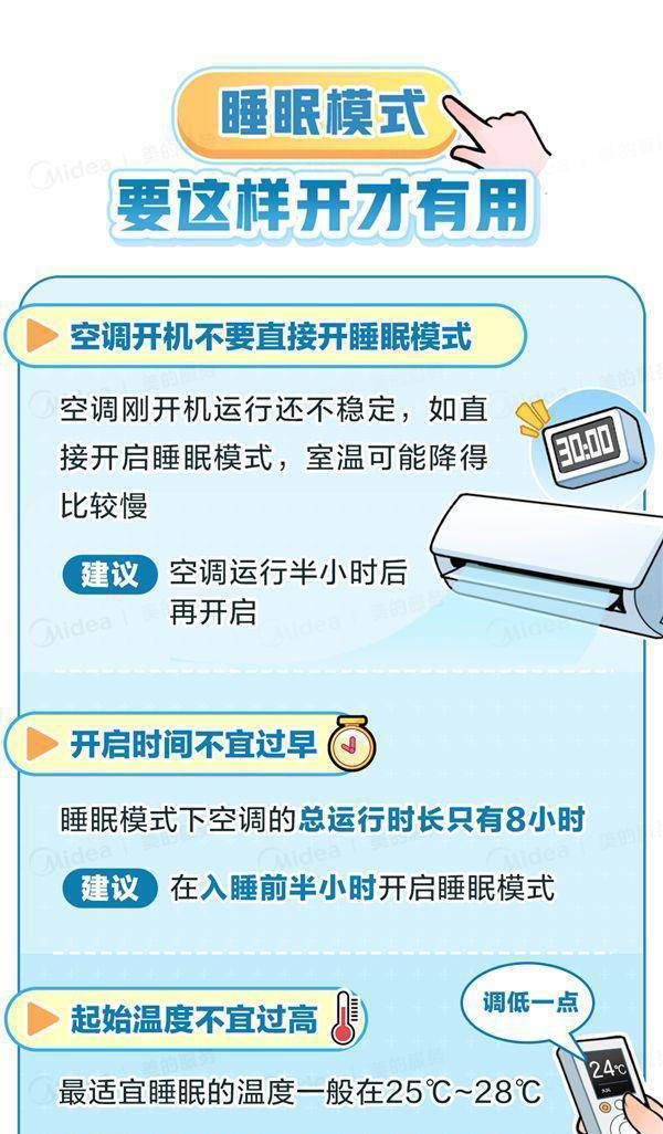 空調(diào)不要再開26°C了！美的官方科普：這種設(shè)置更省電